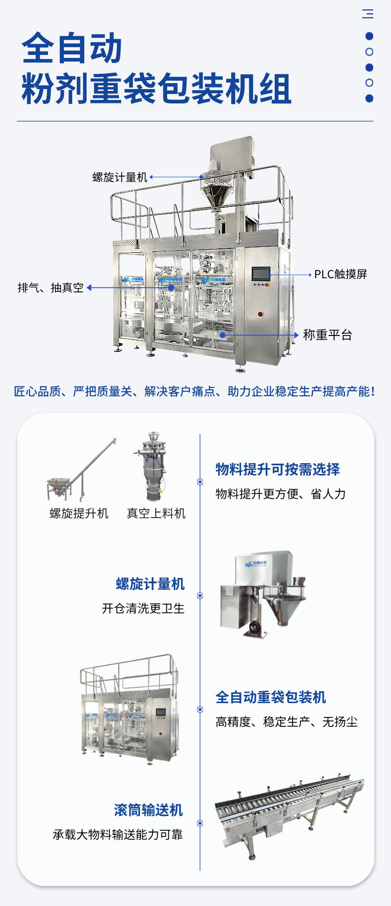 重袋包装机生产线分解图4.jpg